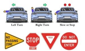Virginia DMV Road Test Checklist